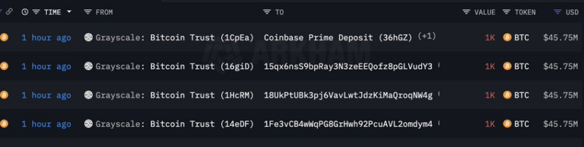 Grayscale Coinbase transfer